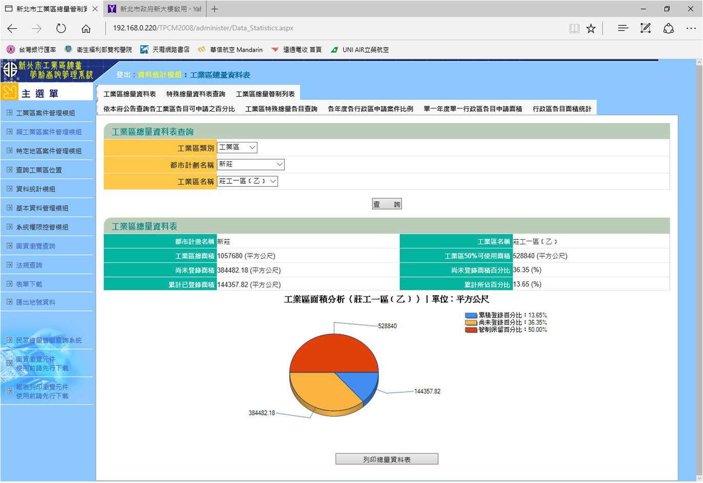 資料統計模組：工業區總量資料表